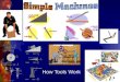 How Tools Work. The Six Simple Machines  Lever  Inclined Plane  Wedge  Screw  Pulley  Wheel and Axle