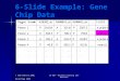 6-Slide Example: Gene Chip Data © Jude Shavlik 2006, David Page 2010 CS 760 – Machine Learning (UW-Madison)