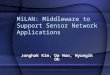 MiLAN: Middleware to Support Sensor Network Applications Jonghak Kim, Da Huo, Hyungik Oh