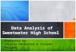 Data Analysis of Sweetwater High School Presented by: LeLycia Henderson & Zorayda Delgado