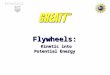 Flywheels: Kinetic into Potential Energy Kinetic into Potential Energy
