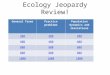 Ecology Jeopardy Review! General TermsPractice problemsPopulation dynamics and limitations 200 400 600 800 1000