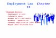 Employment Law Chapter 15 Chapter Issues: –Employment at will –Substance Abuse –Worker Safety and Health –Workers’ Compensation –General Regulation of