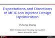 Expectations and Directions of MEIC Ion Injector Design Optimization Yuhong Zhang MEIC Collaboration Meeting Spring 2015 March 30 and 31, 2015