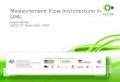 Jolyon White GEC9, 4 th November 2010 Measurement Flow Architecture in OML