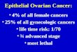 4% of all female cancers 25% of all gynecologic cancers life time risk: 1/70 ¾ advanced stage most lethal Epithelial Ovarian Cancer: