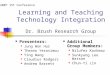 Learning and Teaching Technology Integration Dr. Brush Research Group Presenters: Jung Won Hur Theano Yerasimou Ying Wang Claudius Rodgers Andrew Barrett
