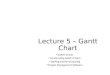 Lecture 5 – Gantt Chart GANTT Charts Constructing GANTT Charts Staffing and Re-scheduling Project Management Software 1