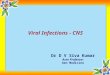 Viral Infections - CNS Dr D V Siva Kumar Asso Professor Gen Medicine