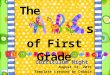 Curriculum Night August 12, 2015 Template created by Debbie Candau of First Grade The s