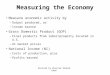 Revised by khurram Shamim Khan Measuring the Economy Measure economic activity by –Output produced, or –Income earned Gross Domestic Product (GDP) –Final