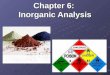 Chapter 6: Inorganic Analysis. Inorganic Evidence Inorganic compounds do not contain carbon. Carbon Dioxide is an exception Carbon Dioxide is an exception