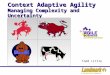 Context Adaptive Agility Managing Complexity and Uncertainty Todd Little