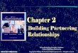 2 - 1 Chapter 2 Chapter 2 Questions answered Evolution of selling Types of relationships Relationship characteristics Developing relationships Relationship
