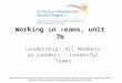 Working in Teams, Unit 7b Leadership: All Members as Leaders – Leaderful Teams This material was developed by Johns Hopkins University, funded by the Department