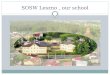 SOSW Leszno, our school. LESZNO, our hometown Where we are situated ?