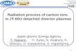 - 1 - Radiation process of carbon ions in JT-60U detached divertor plasmas O-26(15+3min.) 29May2008 PSI-18@Toledo Spain Japan Atomic Energy Agency T. Nakano,