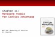 MKT 346: Marketing of Services Dr. Houston Chapter 11: Managing People for Service Advantage