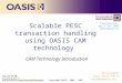 Copyright OASIS, 2005 / 2007 Scalable PESC transaction handling using OASIS CAM technology David Webber Chair OASIS CAM TC drrwebber@acm.org Presentation