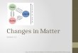 Changes in Matter Section 3.2 