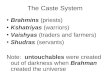 The Caste System Brahmins (priests) Kshatriyas (warriors) Vaishyas (traders and farmers) Shudras (servants) Note: untouchables were created out of darkness