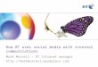 How BT uses social media with internal communications Mark Morrell – BT Intranet manager 