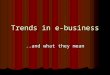 Trends in e-business..and what they mean. Kalakota Page References: Pages 33-64 Pages 33-64