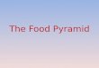 The Food Pyramid. Building Blocks of The Pyramid There are six food groups on the pyramid: Grain Fruit Vegetable Meat Milk Other