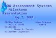 FLOW Assessment Systems Milestone Presentation May 7, 2002 Philip Beddow Adam Franzen Marcus Diehl Garth Gillespie Rhoda K. FarrisElizabeth Lighthart cpi/cpi-s2002/flow