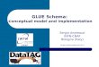 GLUE Schema: c onceptual model and implementation Sergio Andreozzi INFN-CNAF Bologna (Italy) sergio.andreozzi@cnaf.infn.it
