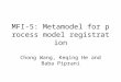 MFI-5: Metamodel for process model registration Chong Wang, Keqing He and Baba Piprani