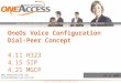Www.oneaccess-net.com contact@oneaccess-net.com Business-Class Router Solutions – All Telecommunication Services in One Access Copyright © OneAccess Networks