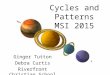 Cycles and Patterns MSI 2015 Ginger Tutton Debra Curtis Riverfront Christian School