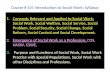 Course # 101 Introduction to Social Work: Syllabus 1.Concepts Relevant and Applied to Social Work: Social Work, Social Welfare, Social Service, Social