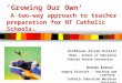 ‘Growing Our Own’ A two-way approach to teacher preparation for NT Catholic Schools. Professor Alison Elliott Head – School of Education Charles Darwin