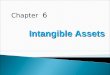 Chapter 6 Intangible Assets. 1.Describe the characteristics of intangible assets. 2.Identify the costs to include in the initial valuation of intangible