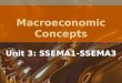 Macroeconomic Concepts Unit 3: SSEMA1-SSEMA3. Homework: Reading/ Study Guide Chapters 8- 16 –Due November 3, 2010