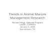 Trends in Animal Manure Management Research Richard Hegg, National Program Leader, CSREES January 5, 2005 San Antonio, TX