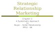 Chapter 2: A Systematic Approach to Buyer – Seller Relationship PP52 - 66 Strategic Relationship Marketing
