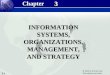 3.1 © 2005 by Prentice Hall With additions by Kleist 3 3 INFORMATION SYSTEMS, ORGANIZATIONS, MANAGEMENT, AND STRATEGY Chapter