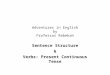 Adventures in English by Professor Rebekah Sentence Structure & Verbs: Present Continuous Tense