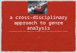 A cross-disciplinary approach to genre analysis integrating concepts from linguistics, literary theory, film theory and rhetoric studies S