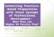 Connecting Practice-Based Preparation with State Systems of Professional Development: What Role Can Higher Ed Faculty Play? Christy Kavulic, OSEP | Pam