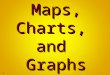 1 Maps, Charts, and Graphs. 2 MAPS 3 WHY MAPS ARE USEFUL To represent a place or area graphically To represent a place or area graphically To help locate