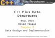1 C++ Plus Data Structures Nell Dale David Teague Chapter 2 Data Design and Implementation Slides by Sylvia Sorkin, Community College of Baltimore County