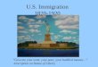 U.S. Immigration 1820-1920 “Give me your tired, your poor, your huddled masses…” -Inscription on Statue of Liberty