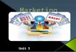 Marketing Market Planning Product/Service Development PricingPromotion Distribution Selling Information Management Finance Risk Management