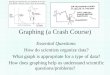 Graphing (a Crash Course) Essential Questions: How do scientists organize data? What graph is appropriate for a type of data? How does graphing help us