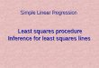 1 Least squares procedure Inference for least squares lines Simple Linear Regression