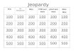 Jeopardy PCR Gel Electrophoresis Misc.PV92 and more pGLO and more More Misc 100 200 300 400 500